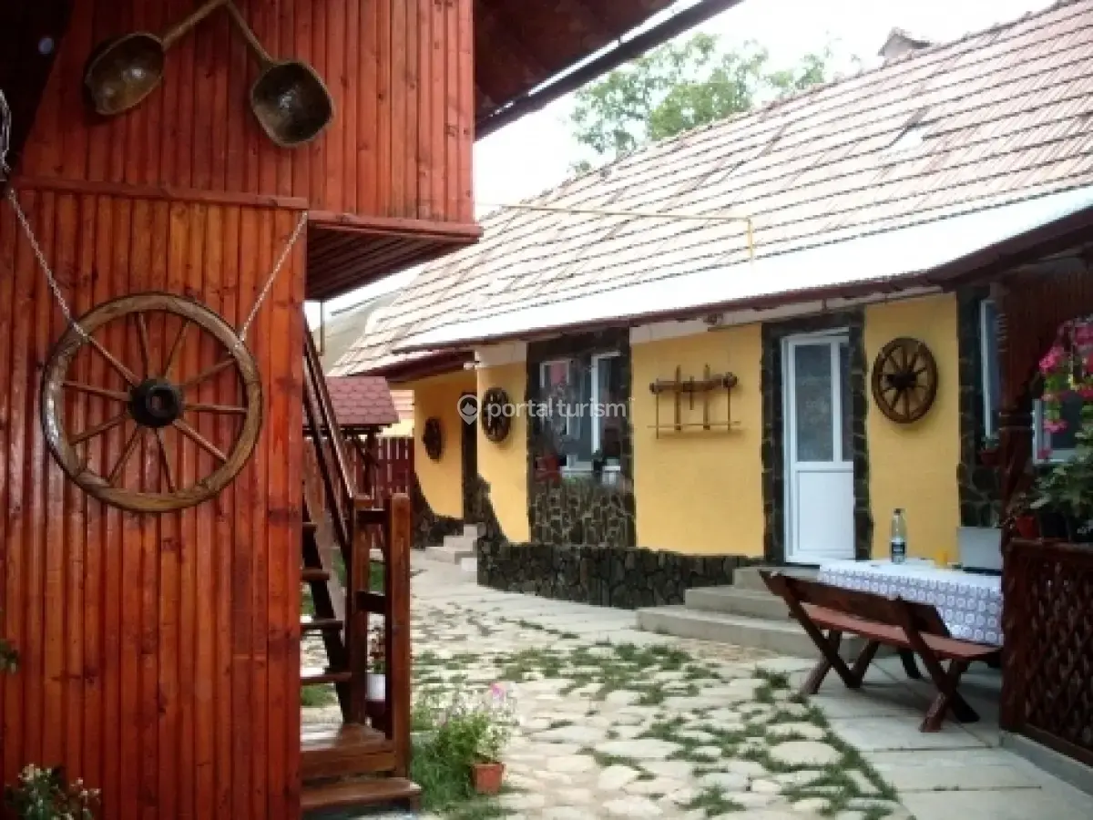 Casa Boierului Imbri